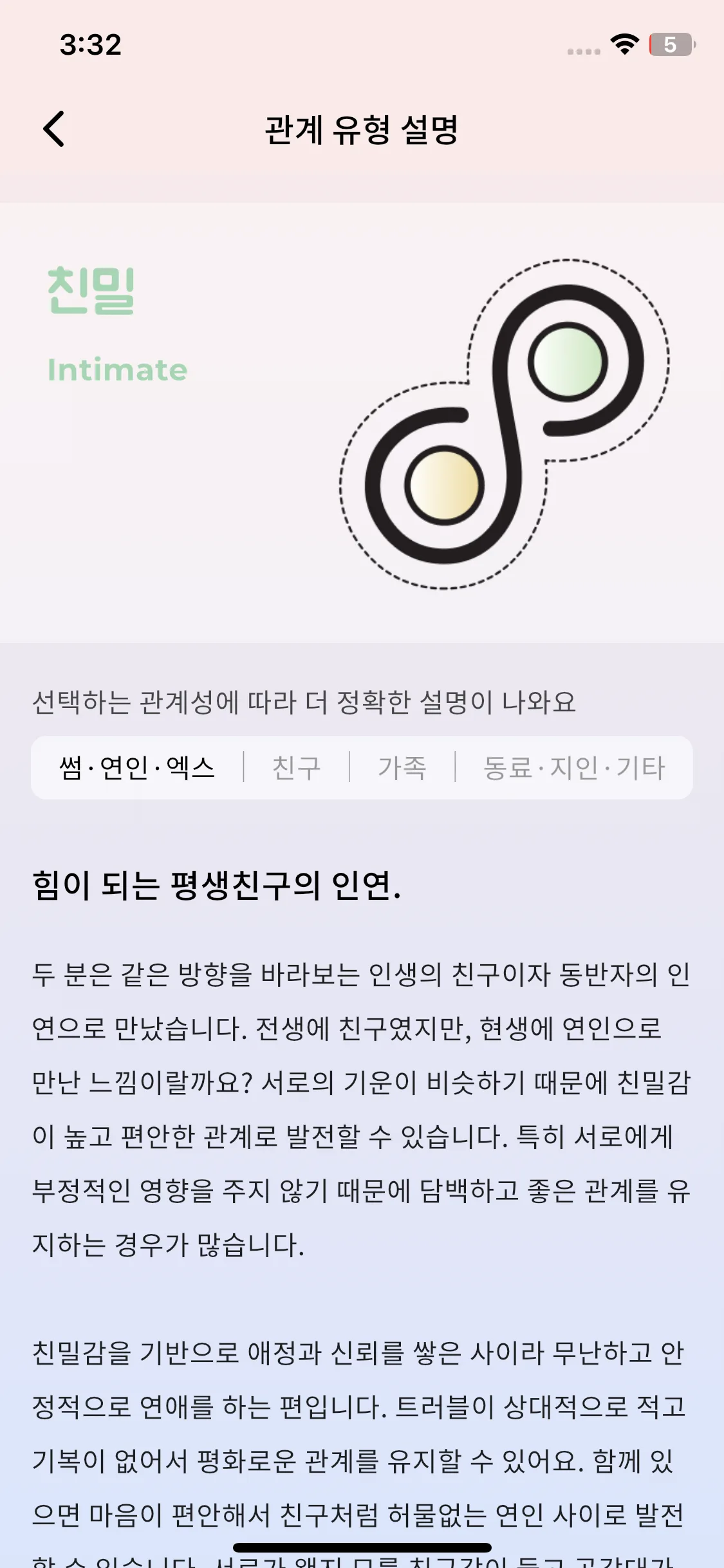 Test Image 7